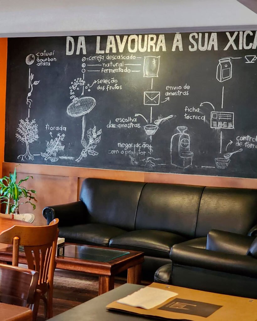 loja-fisica-lucca-cafes-especiais-curitiba-10.jpg